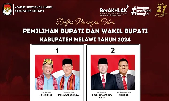 KPU Melawi Resmi Umumkan Daftar Paslon Pilbup 2024 Beserta Visi Misi