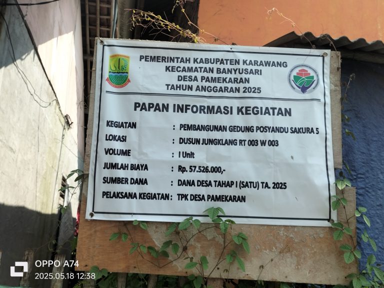 Realisasi Dana Desa 2025 Diduga Tidak Sesuai Dalam Pelaksanaan